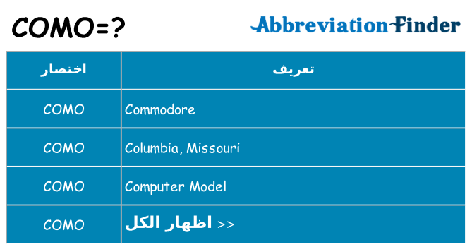 ماذا عن موقف % s