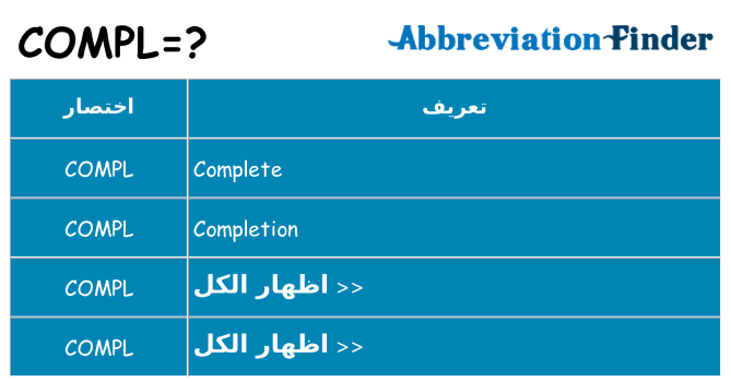 ماذا عن موقف % s