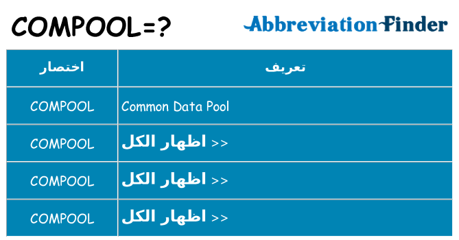 ماذا عن موقف % s