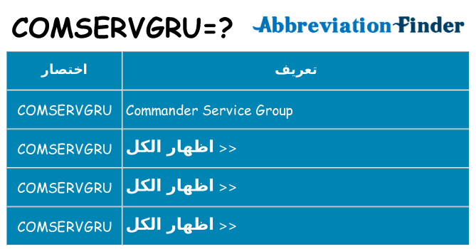ماذا عن موقف % s