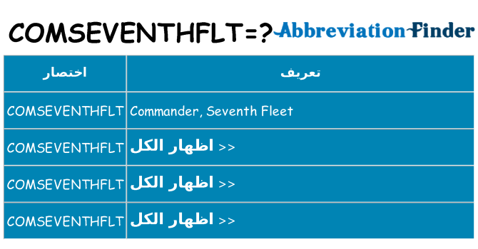 ماذا عن موقف % s