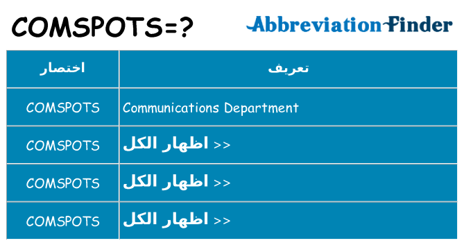 ماذا عن موقف % s