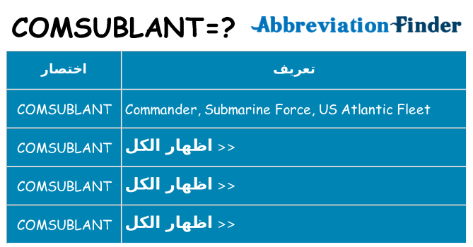 ماذا عن موقف % s
