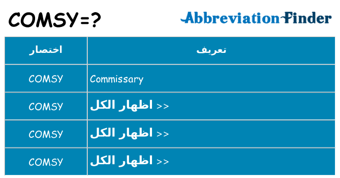 ماذا عن موقف % s