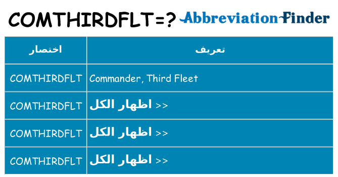 ماذا عن موقف % s