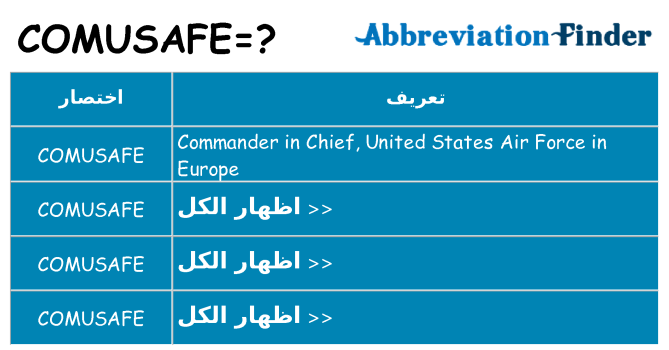 ماذا عن موقف % s
