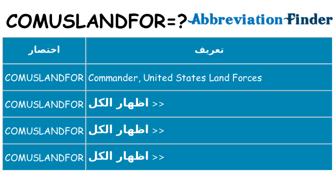 ماذا عن موقف % s