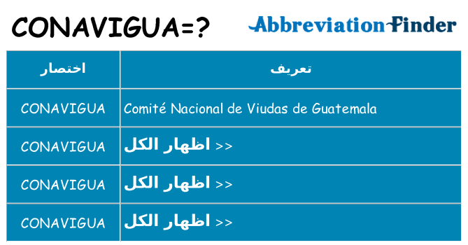 ماذا عن موقف % s