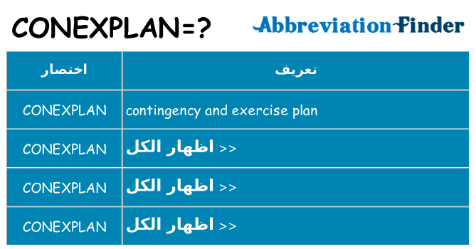 ماذا عن موقف % s