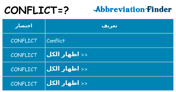 ماذا عن موقف % s