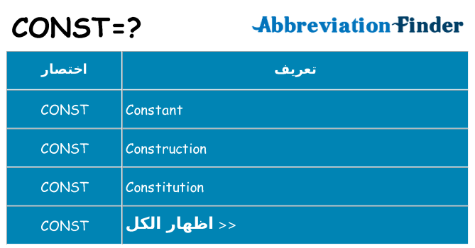 ماذا عن موقف % s
