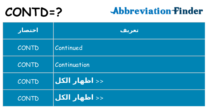 ماذا عن موقف % s