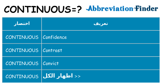 ماذا عن موقف % s