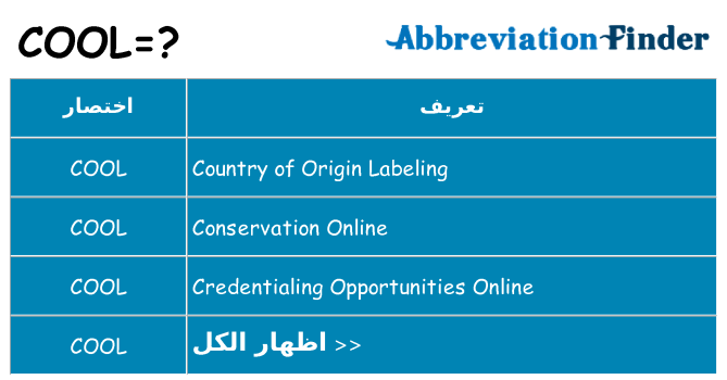 ماذا عن موقف % s