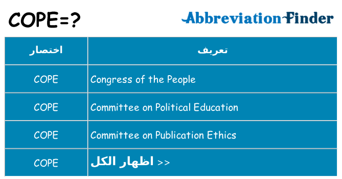 ماذا عن موقف % s