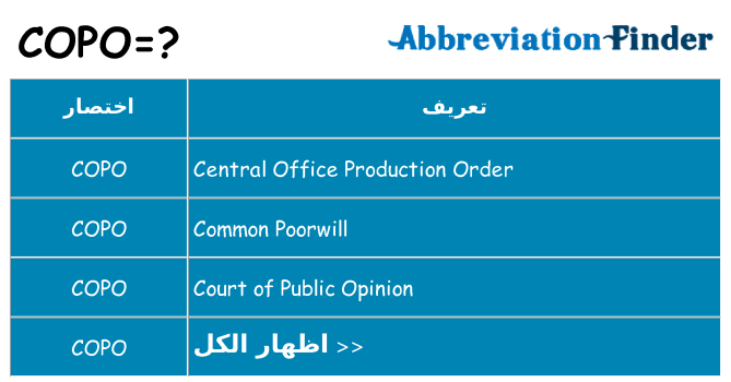 ماذا عن موقف % s