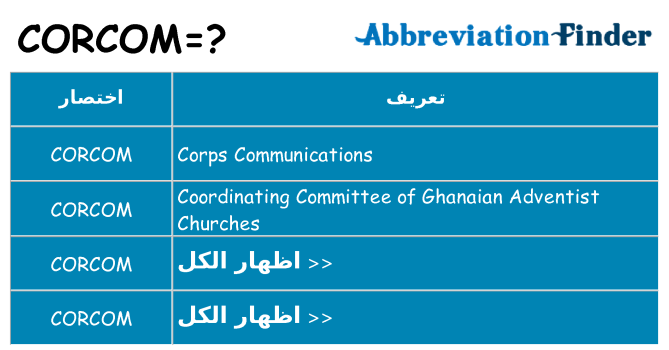 ماذا عن موقف % s