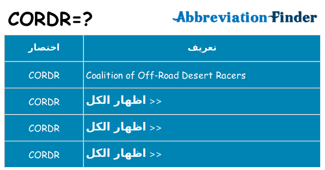 ماذا عن موقف % s
