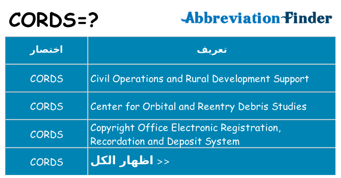 ماذا عن موقف % s