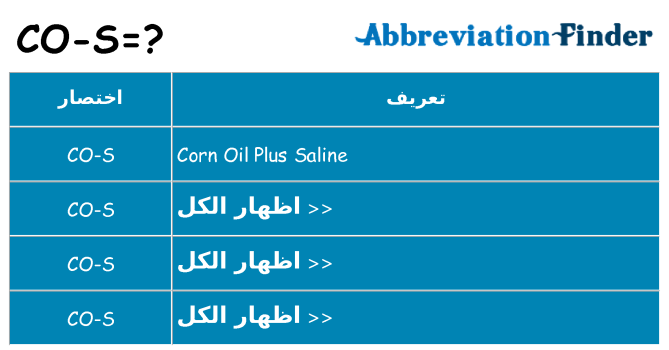 ماذا عن موقف % s
