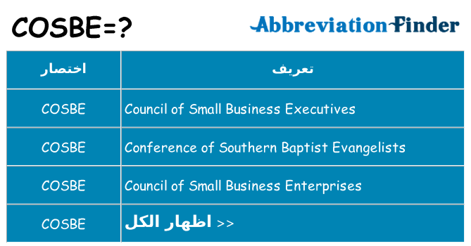 ماذا عن موقف % s