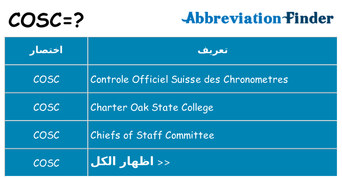 ماذا عن موقف % s
