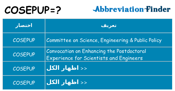 ماذا عن موقف % s