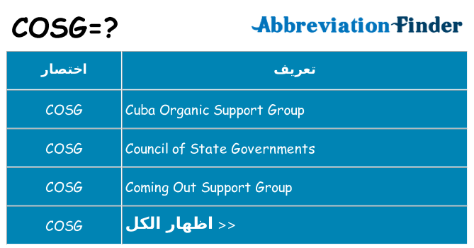 ماذا عن موقف % s