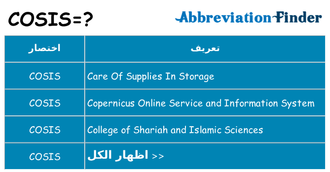 ماذا عن موقف % s