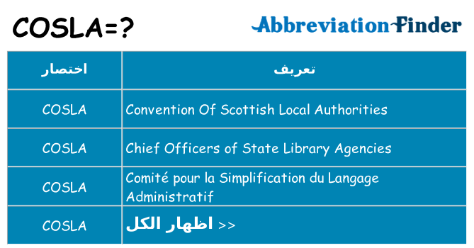 ماذا عن موقف % s