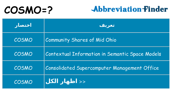 ماذا عن موقف % s