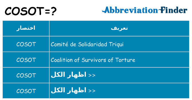 ماذا عن موقف % s