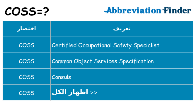 ماذا عن موقف % s