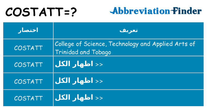 ماذا عن موقف % s