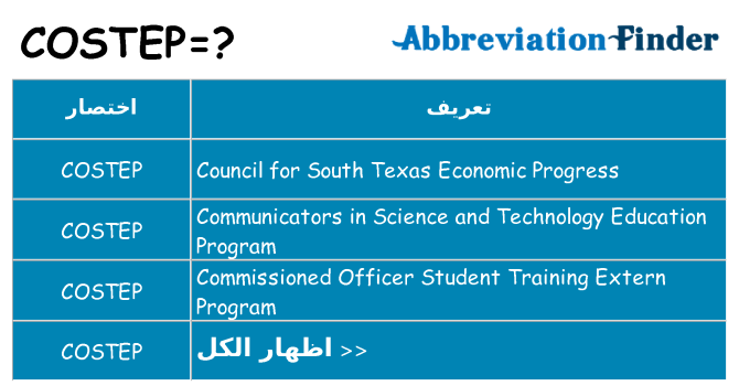 ماذا عن موقف % s