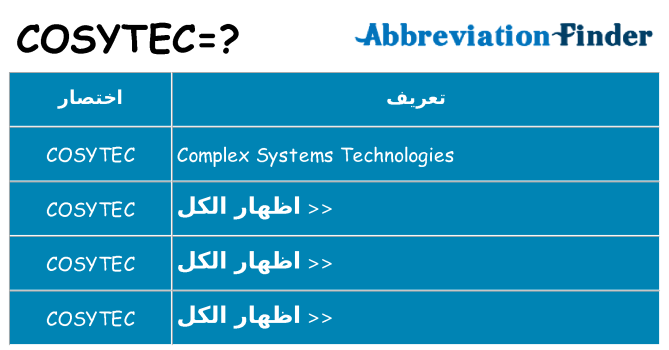 ماذا عن موقف % s