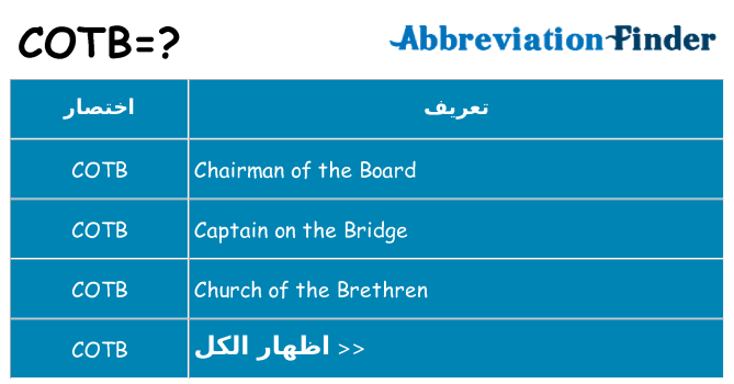 ماذا عن موقف % s