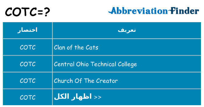 ماذا عن موقف % s