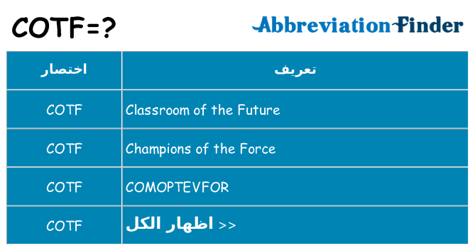 ماذا عن موقف % s