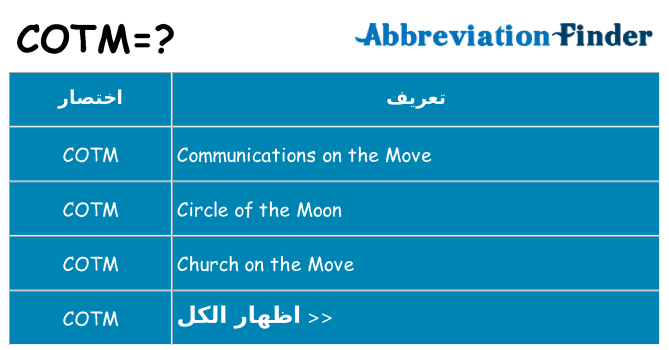 ماذا عن موقف % s