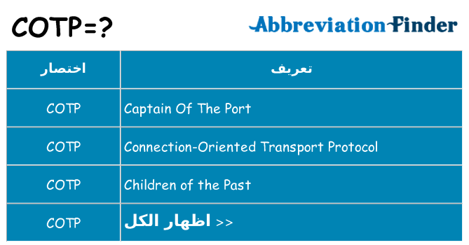 ماذا عن موقف % s