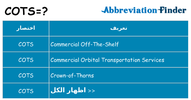 ماذا عن موقف % s