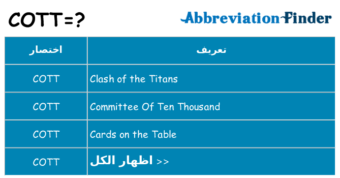 ماذا عن موقف % s