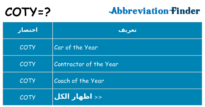 ماذا عن موقف % s