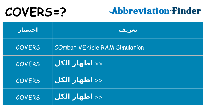 ماذا عن موقف % s