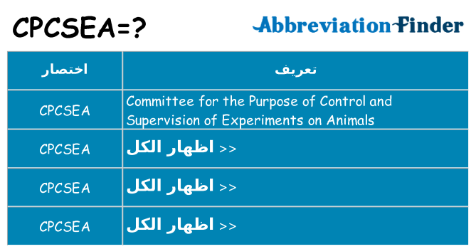 ماذا عن موقف % s