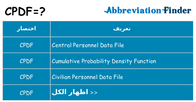 ماذا عن موقف % s