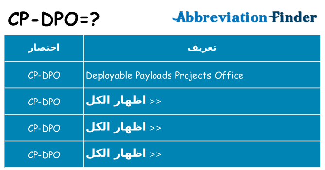 ماذا عن موقف % s