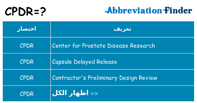 ماذا عن موقف % s