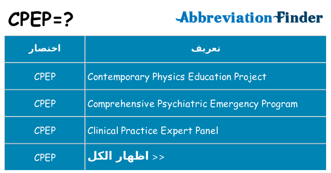ماذا عن موقف % s